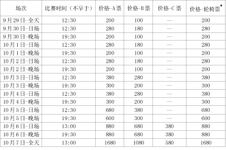 中国残疾人口_我国人口老龄化加剧 视力残疾康复需求加大(3)