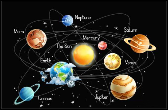 乌克兰科普亲子互动剧 《太空探索之旅》